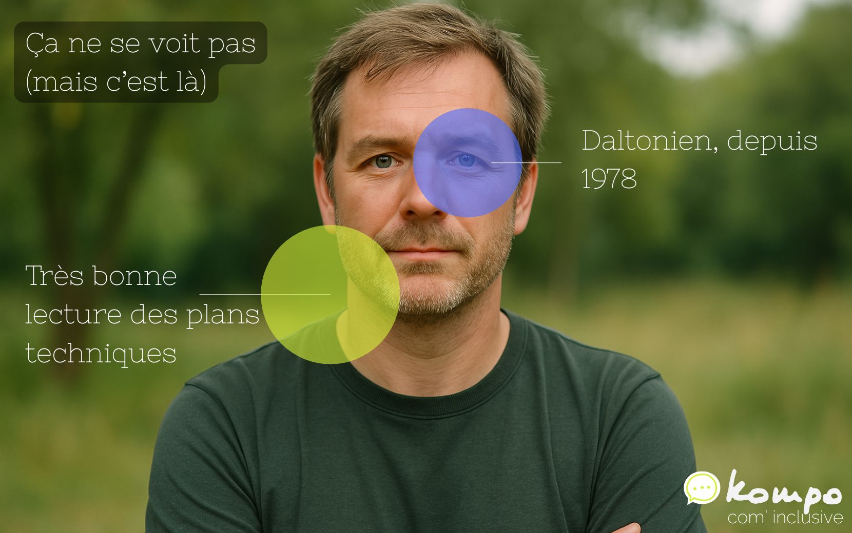 Handicap invisible : daltonisme (depuis 1998) – atout : lecture précise des plans techniques.