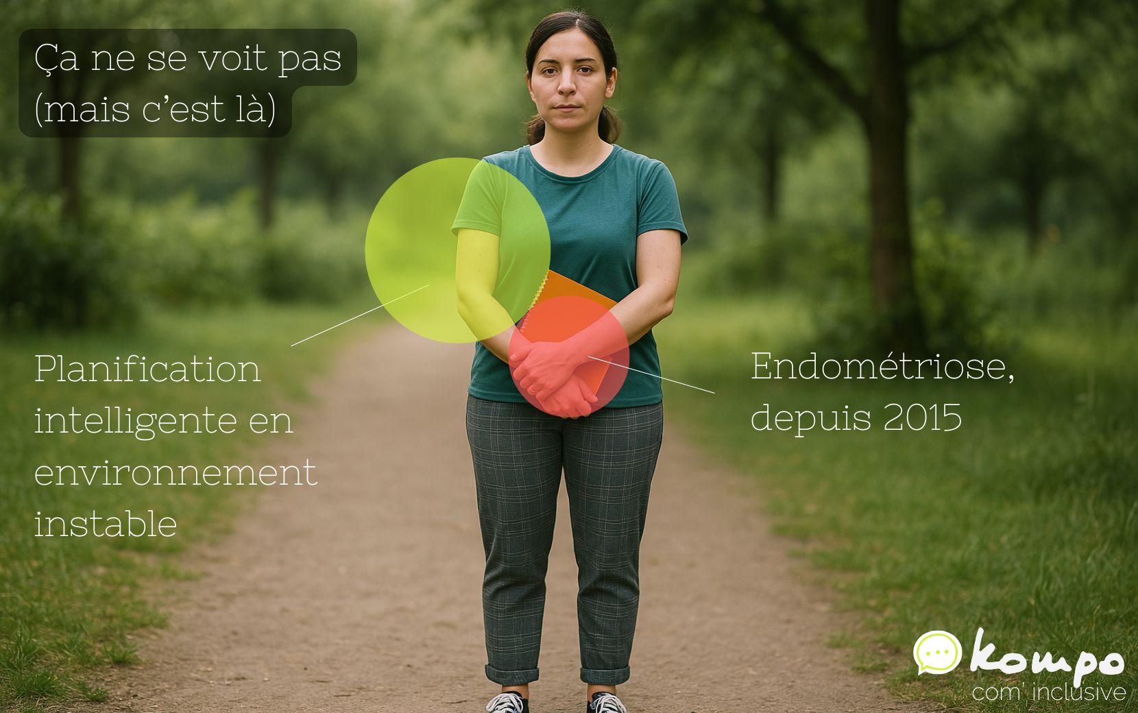 Handicap invisible : endométriose (depuis 2015) – atout : planification intelligente en environnement instable.