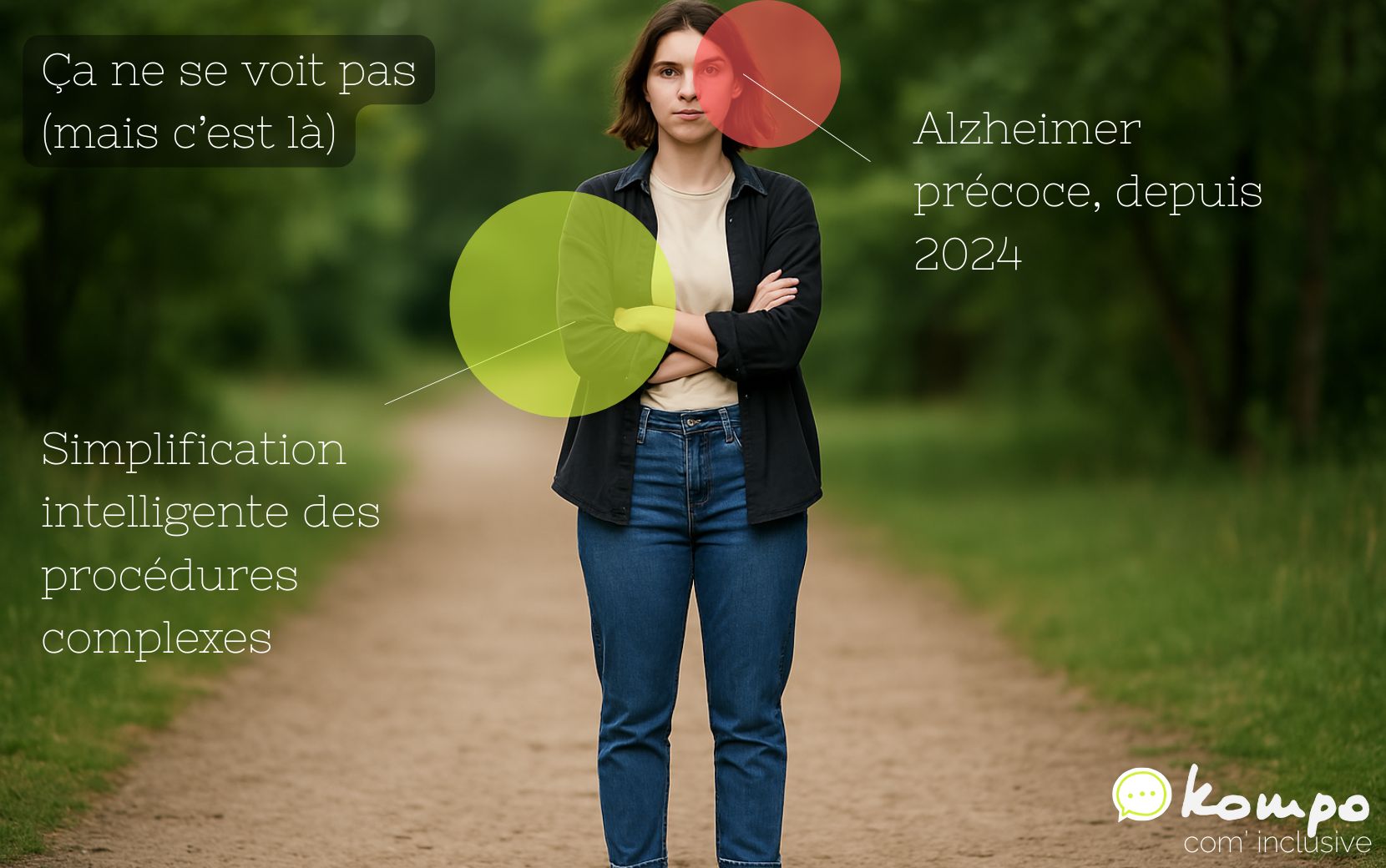 Handicap invisible : Alzheimer précoce (depuis 2024) – atout : simplification intelligente des procédures complexes.