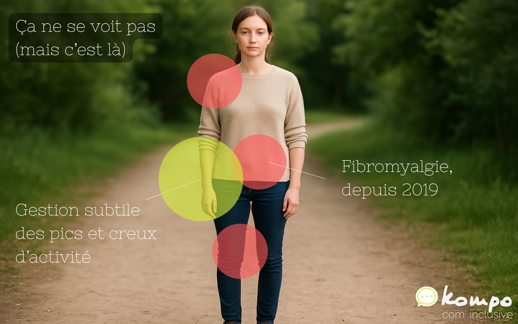 Handicap invisible : fibromyalgie (depuis 2019) – atout : gestion subtile des pics et creux d’activité.