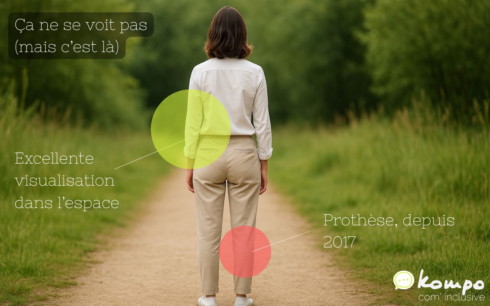 andicap invisible : prothèse (depuis 2017) – atout : excellente visualisation dans l’espace.