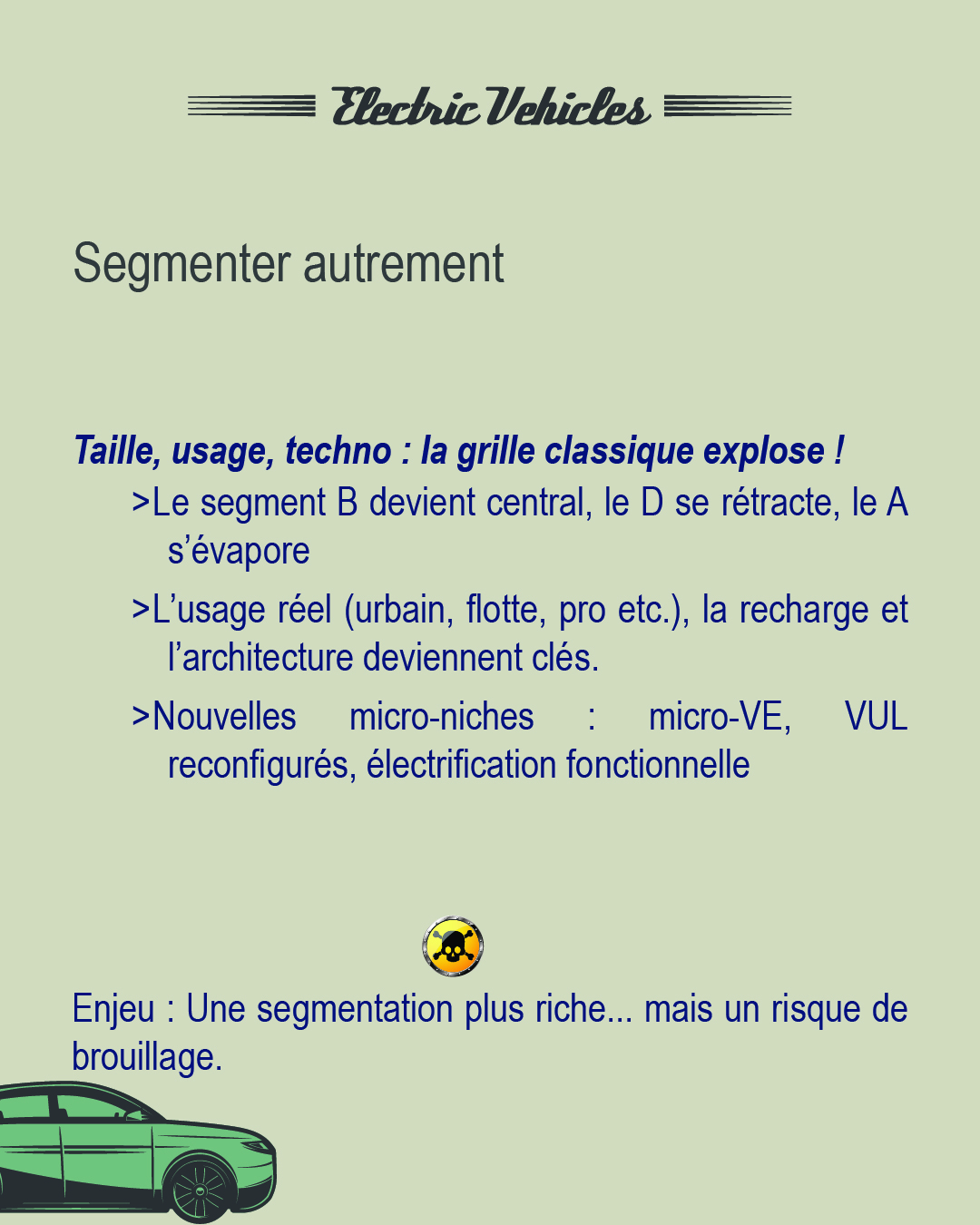 Segmentation automobile électrique – usages, techno et nouvelles niches de marché.