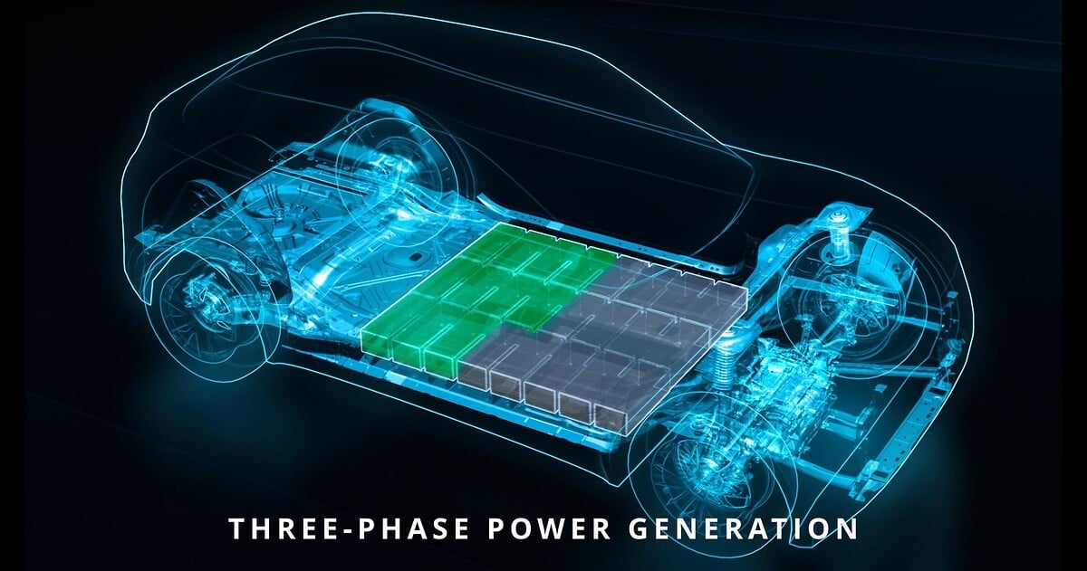 Schéma de la batterie IBIS intégrée dans le plancher d’un véhicule électrique