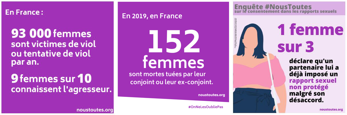 Trois statistiques NousToutes sur les violences faites aux femmes en France.
Titre : Les chiffres que la société préfère ignorer.